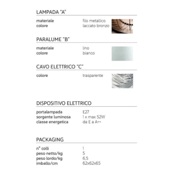 Cellule CT612 AM lampe à poser d'intérieur Ø57 KARMAN