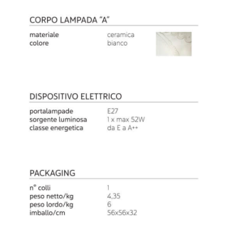 Applique d'intérieur cubaine Karman