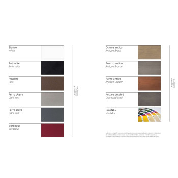 Bibliothèque murale OPERA Siderio