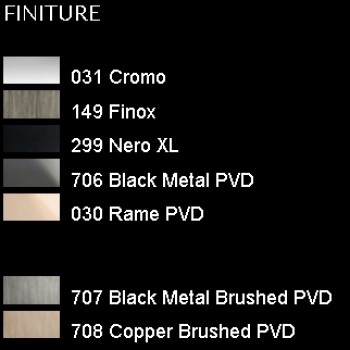 Parties extérieures pour mitigeur mural à encastrer 20119 GESSI