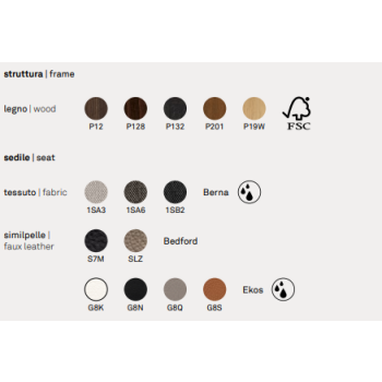 CB1536 Chaise SIREN CONNUBIA