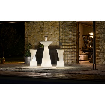 Table structure Fade Table Structure Plust