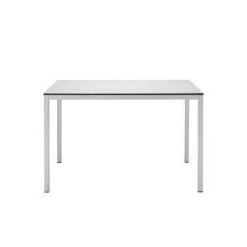 Table MIRTO - SCAB