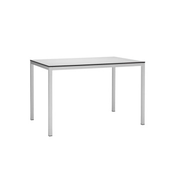 Table MIRTO - SCAB