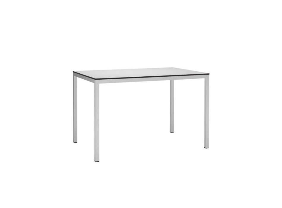 Table MIRTO - SCAB